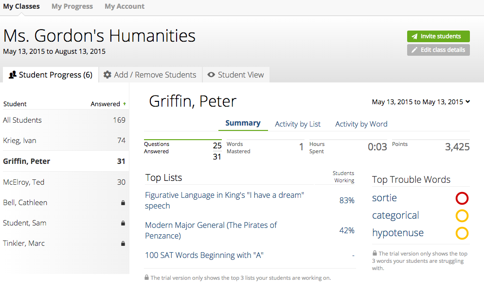 Teachers Now You Can Track The Progress Of All Your Classes 